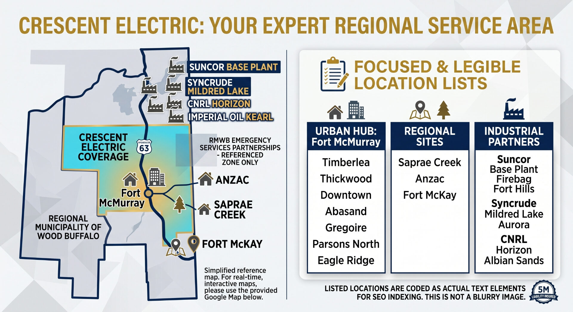 Optimized speed-mapped service area graphic for Crescent Electric 24/7 Fort McMurray, Wood Buffalo, and oilsands industrial site coverage.